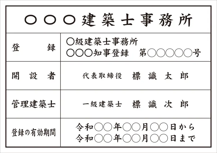 建築士事務所登録票 フォント 楷書体