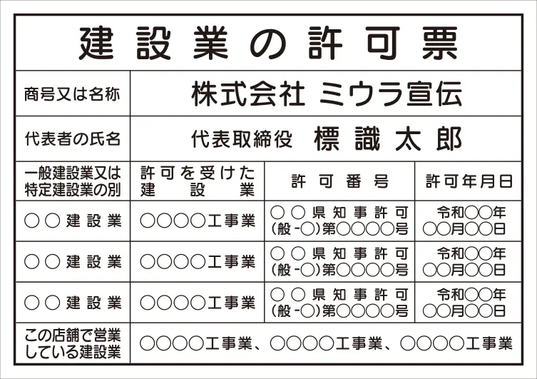 建設業の許可票 フォント 丸ゴシック体
