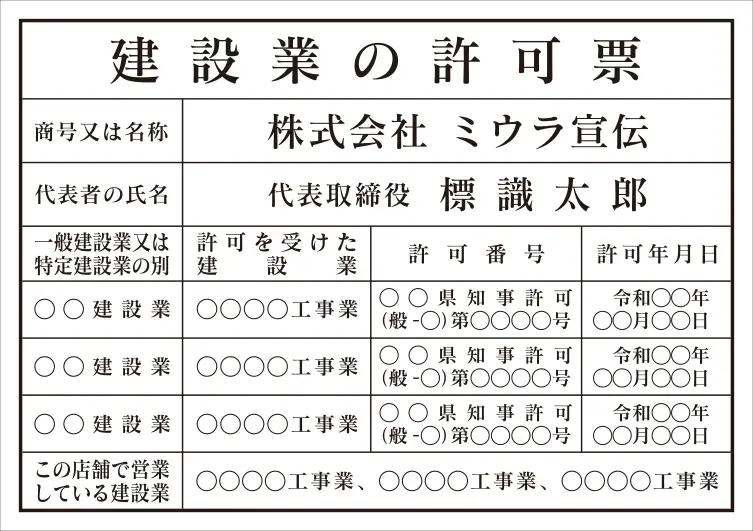 建設業の許可票 フォント 明朝体