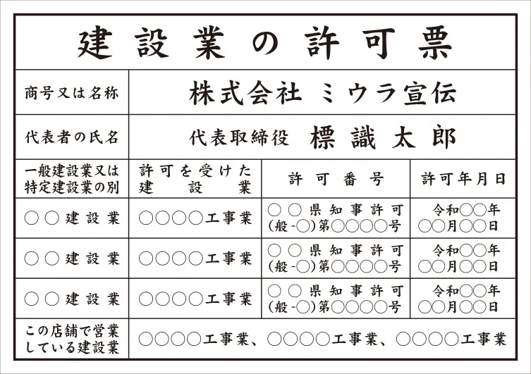 建設業の許可票 フォント 楷書体