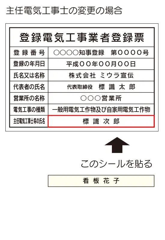 電気工事士変更の場合