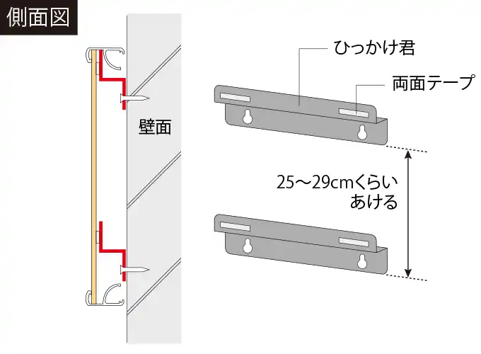 ひっかけ君 詳細図2：必要本数