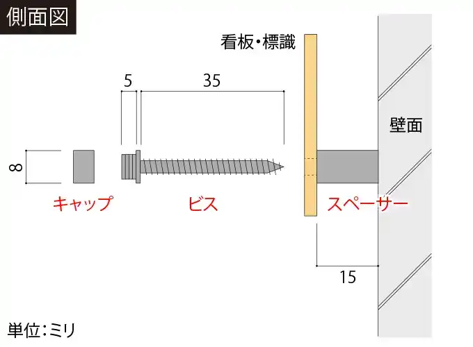化粧ビス 詳細図1：穴あけ